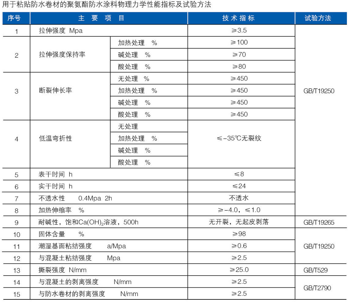 高铁专用聚氨酯防水涂料